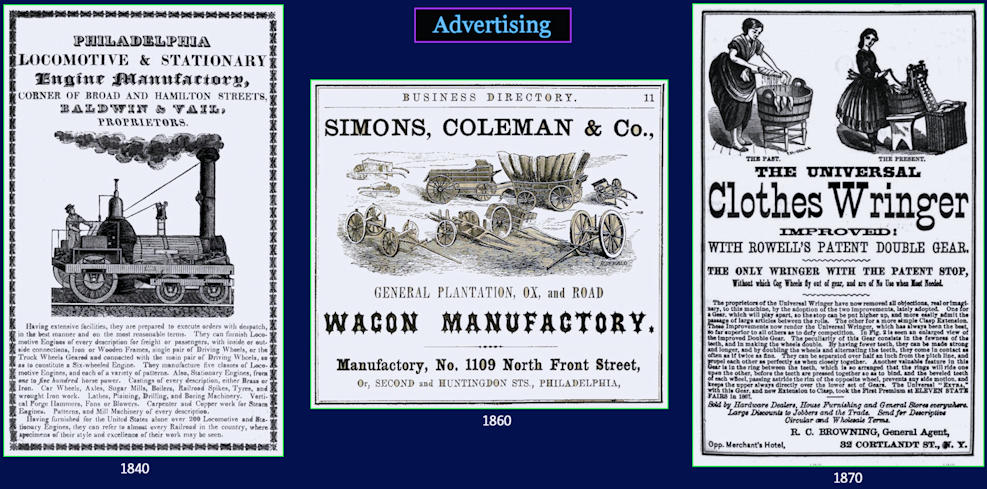 Advertising, 1870